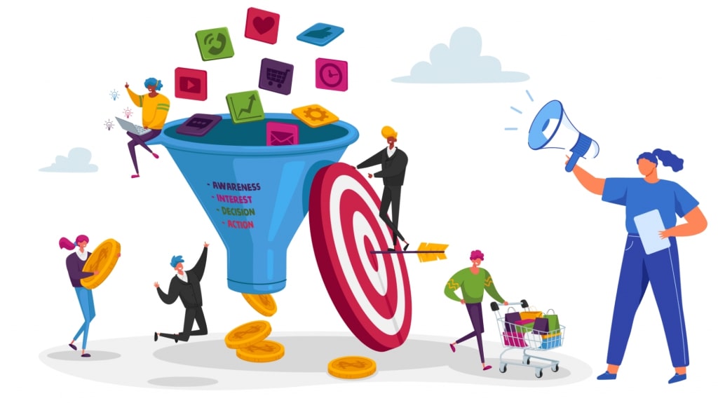 marketing-funnel-for-customer-journey