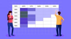 Cohort analysis: Understanding the basics and getting started